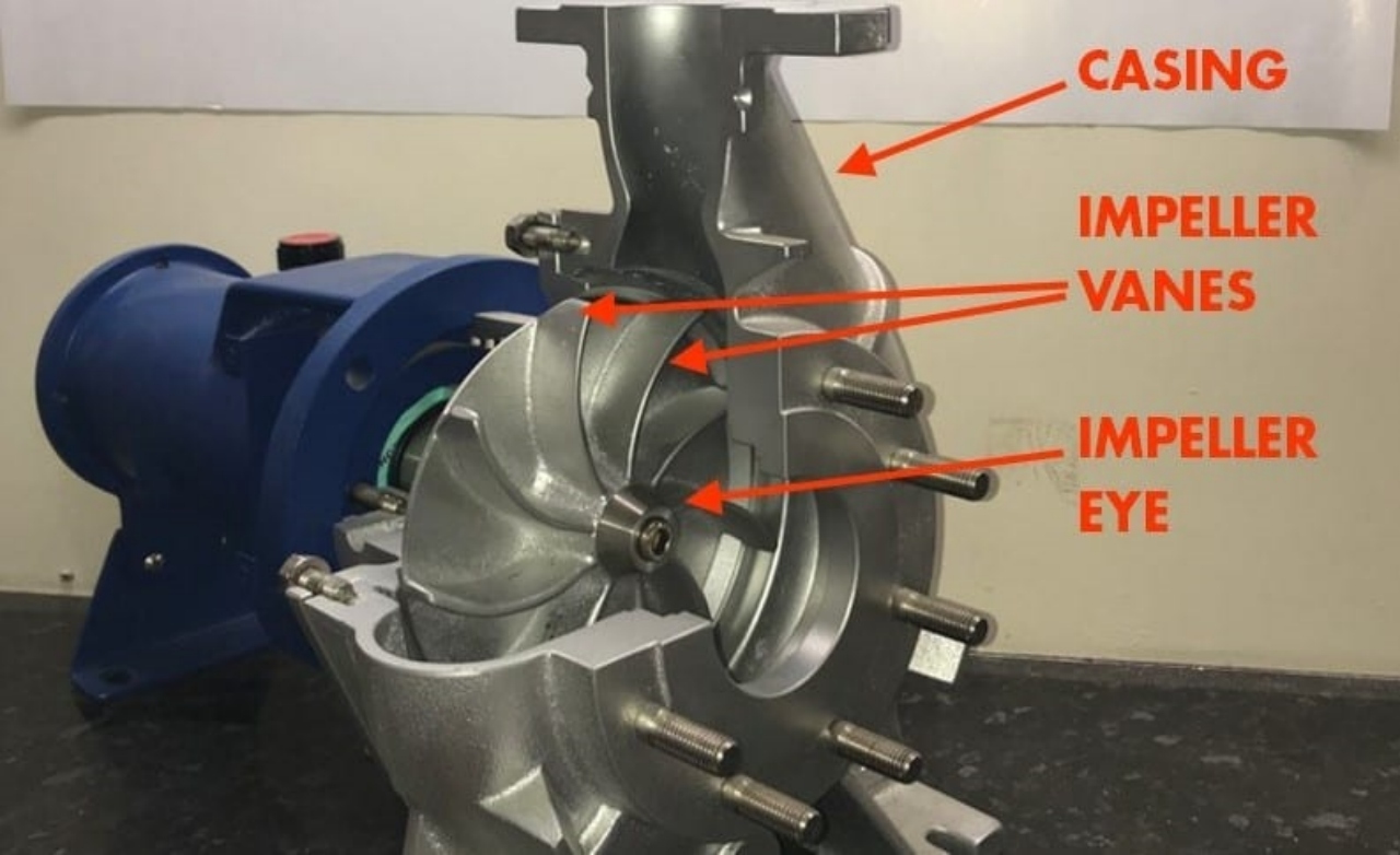 Centrifugal pump