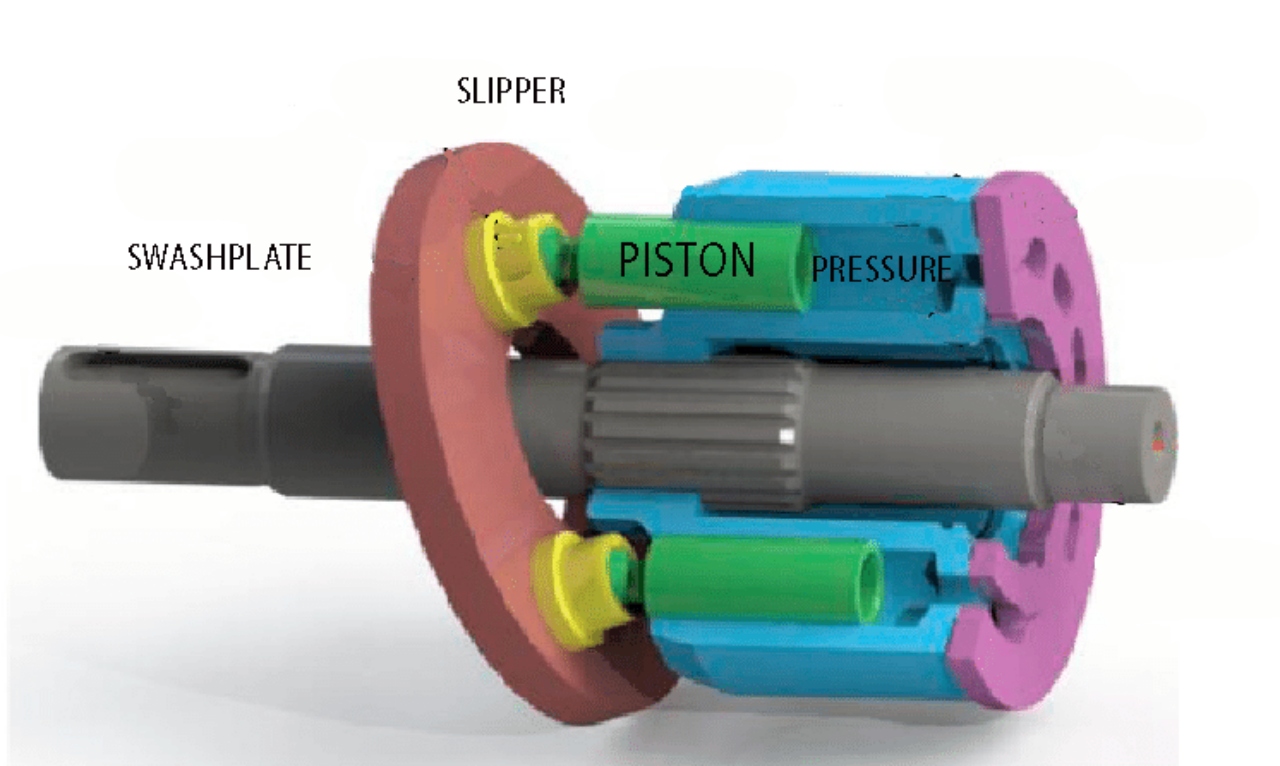 Piston Pump