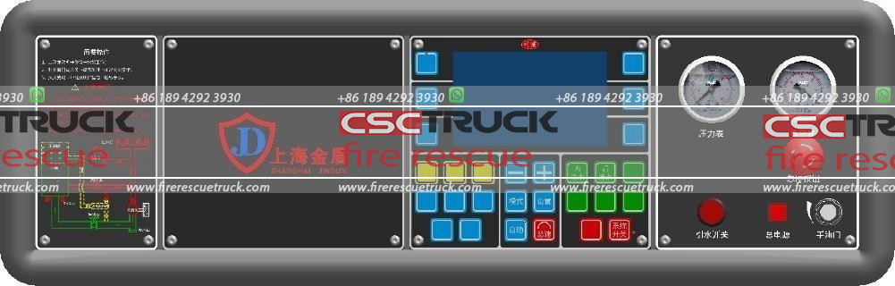 Fire-fighting control panel (2)