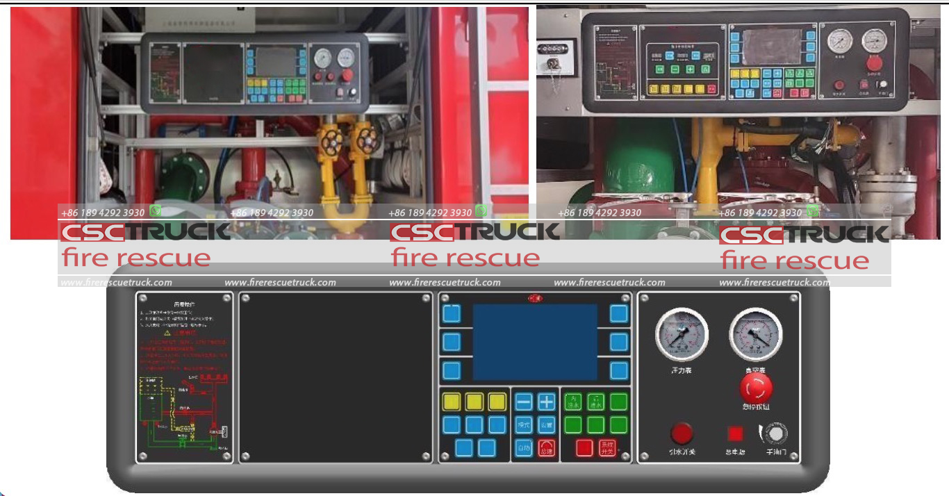 Fire-fighting control panel