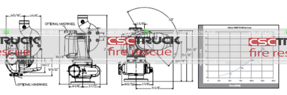 Pipe system