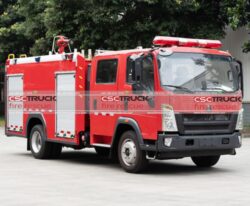 HOWO 4000 Liters Water Tanker Small Fire Engine (2)