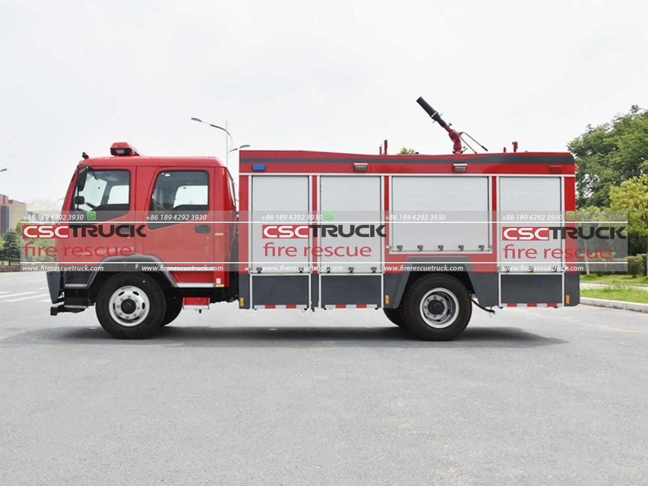 ISUZU 5000 Liters Water Fire Truck (3)