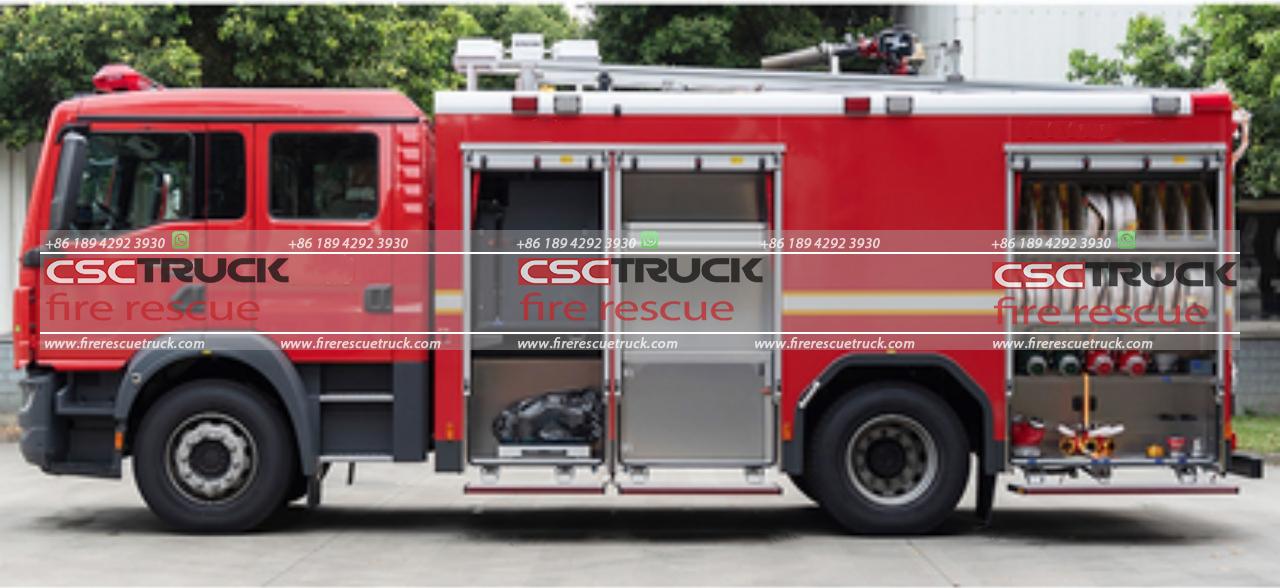 MAN 6000 Liters Small Water Fire Truck (3)