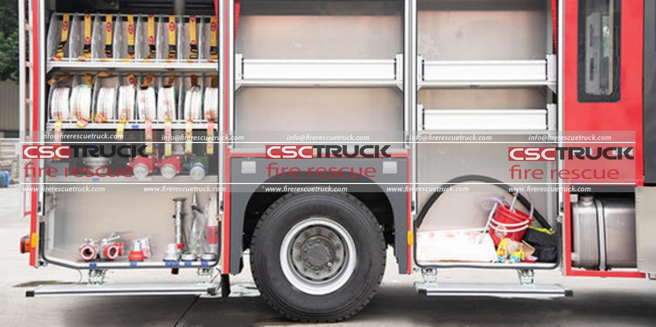 IVECO 4000 Liters CAFS Fire Engine (3)