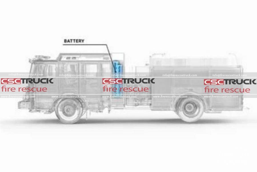 Can Electric Fire Trucks Handle Long-duration Firefighting and Rescue Operations (5)