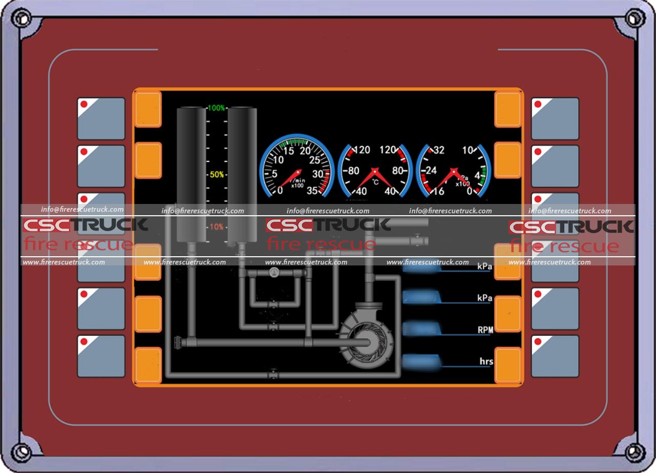 Mercedes Benz 18 Ton Water Foam Fire Engine (9)