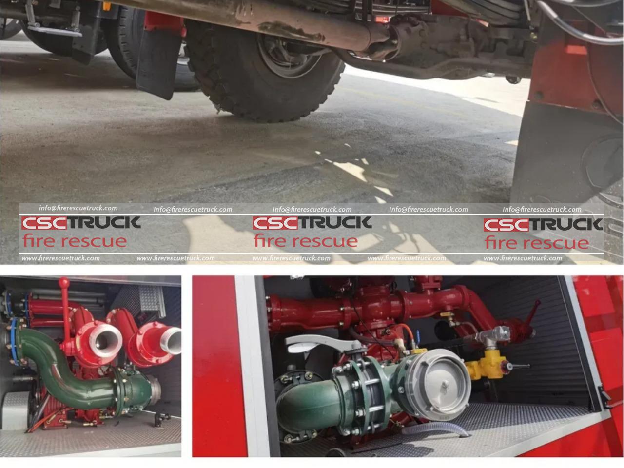 SHACMAN X3000 6x6 10000L Pumper Fire Apparatus (6)